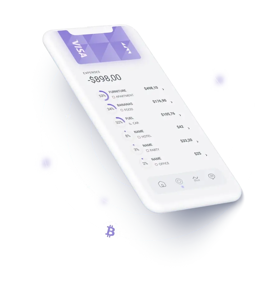 Spot Herplex 2U - User-Friendly Platform for Effective Trading